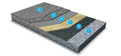 Overview of the new OS 11a two-layer system: 1. Concrete substrate/floor slab, 2. Primer MC-DUR 1311 VK, 3. Scratch and blowhole filler MC-DUR 1311 VK, 4. Seal coat with MC-DUR 2211 MB, 5. Wear layer with MC-DUR 2211 WL and 6. Top seal with MC-DUR 1311.